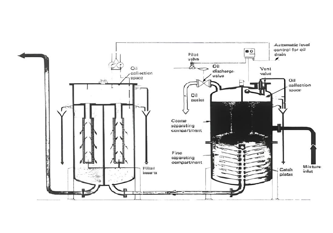 Purifier vs Sistem 3 Stage pada OWS Kapal: Mana yang Lebih Efektif Memisahkan Air dan Oli?